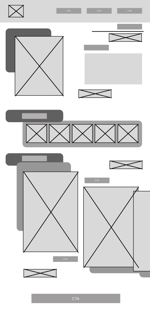 Wireframe de mon portfolio. Mise en place des éléments.